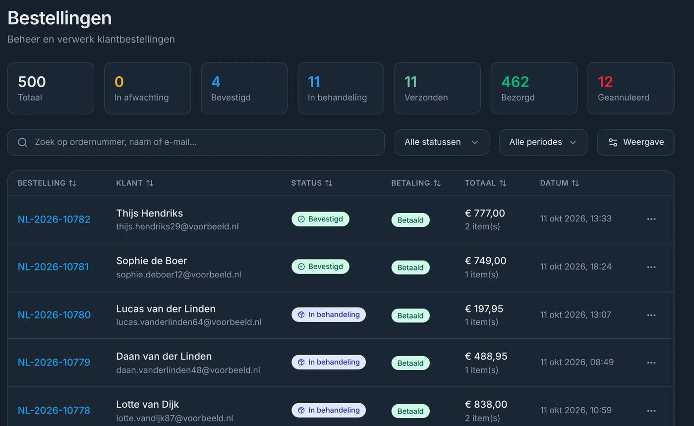 Bestellingen met status en betaling