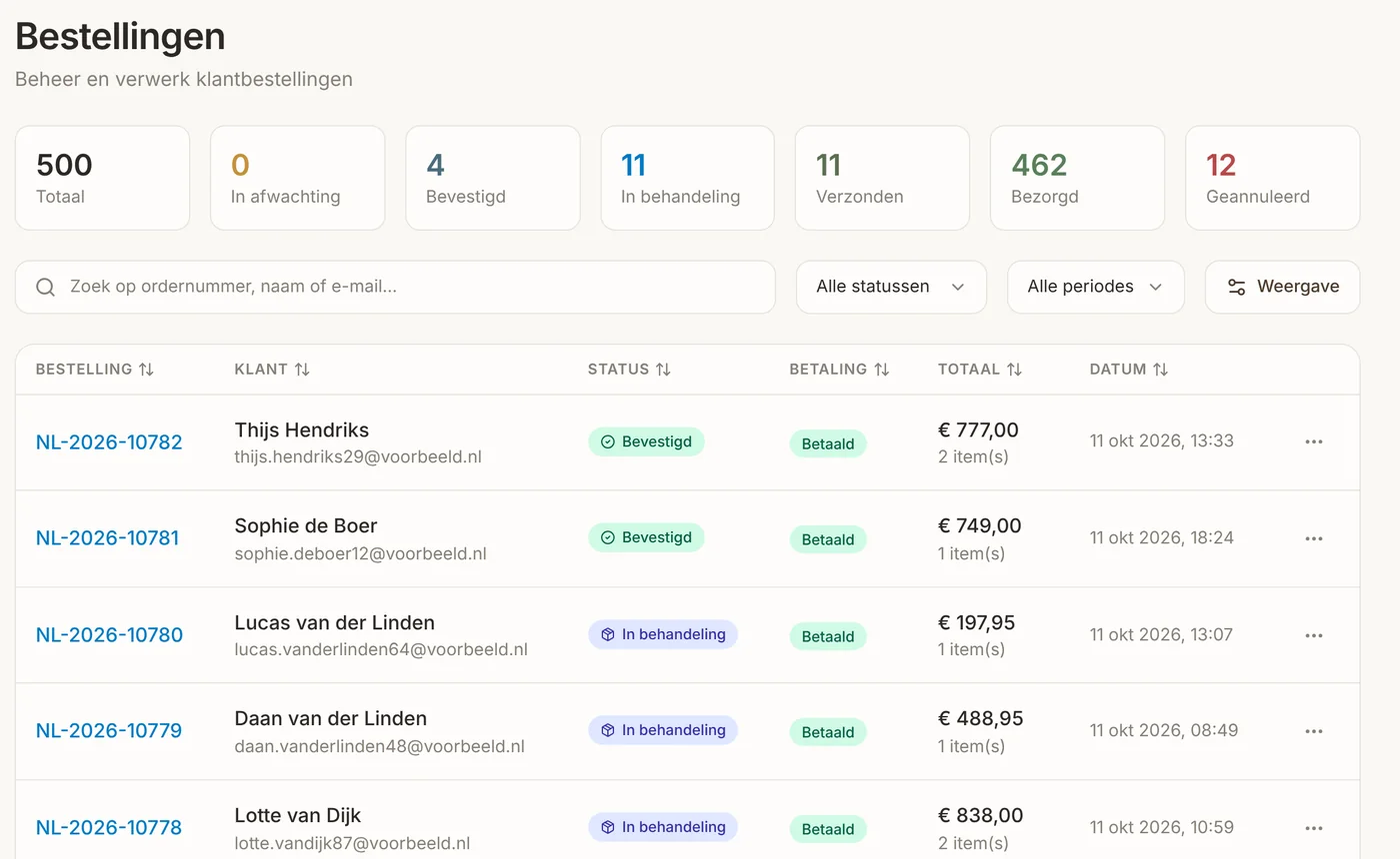 Bestellingen met status en betaling