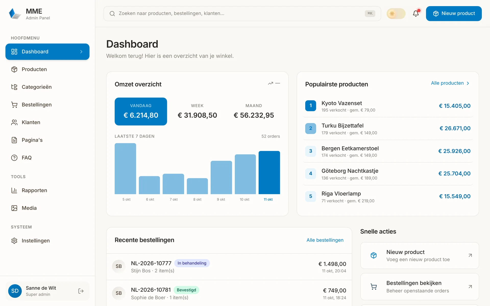 Het MME v6-dashboard met omzet, populairste producten en recente bestellingen van een demowebshop
