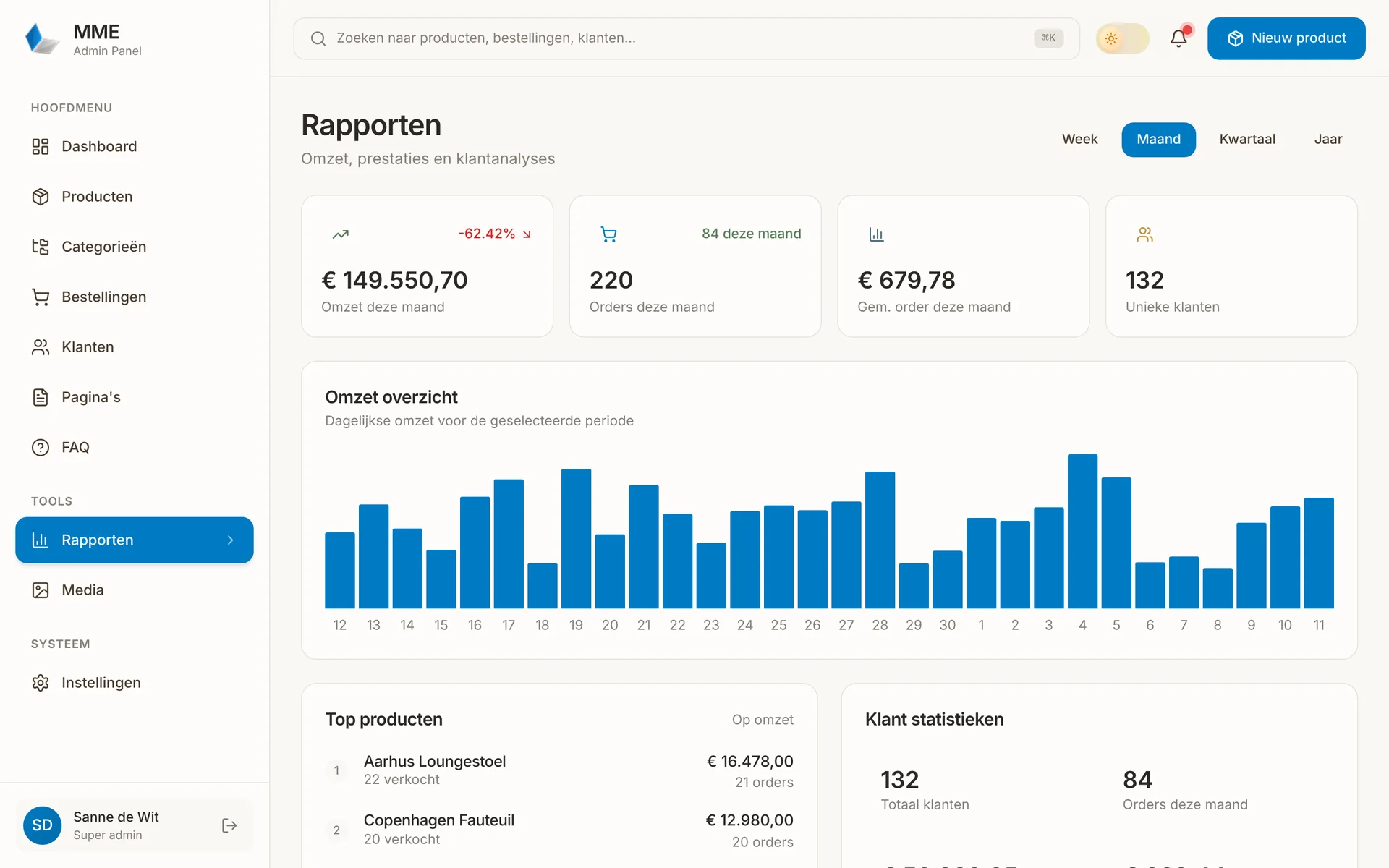 Rapporten in MME v6